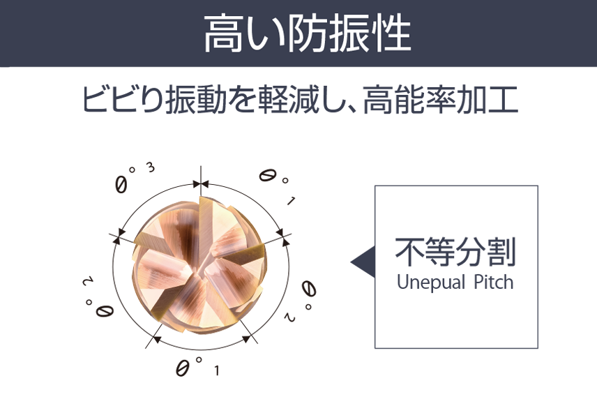 Pentagon